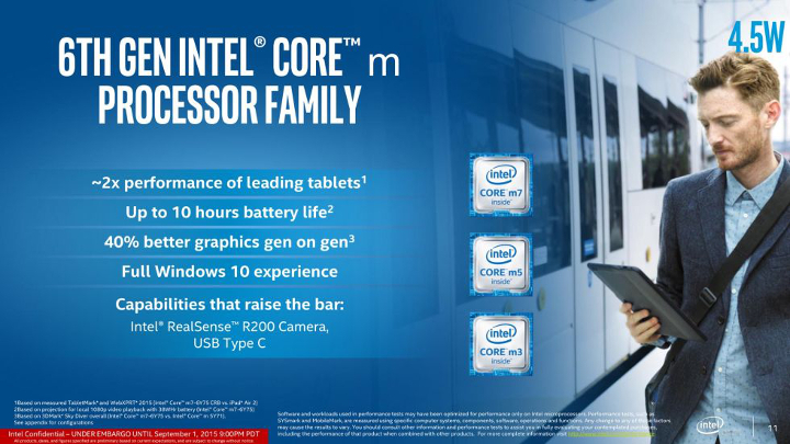 Intel Core m3, m5, m7