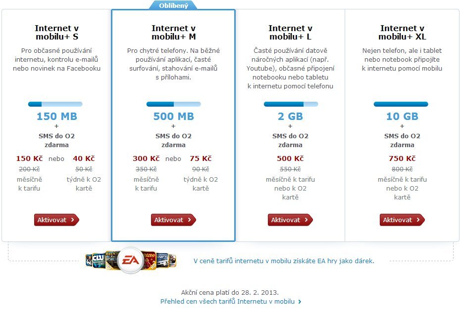 Internet v mobilu do 28.2.2013