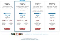 Internet v mobilu do 28.2.2013