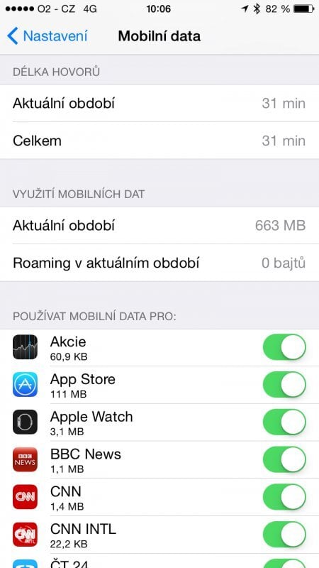 iOS - nastavení roamingu