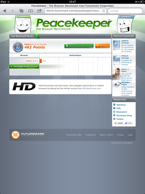 iPad - benchmark prohlížeče, testování JS na Peacekeeper