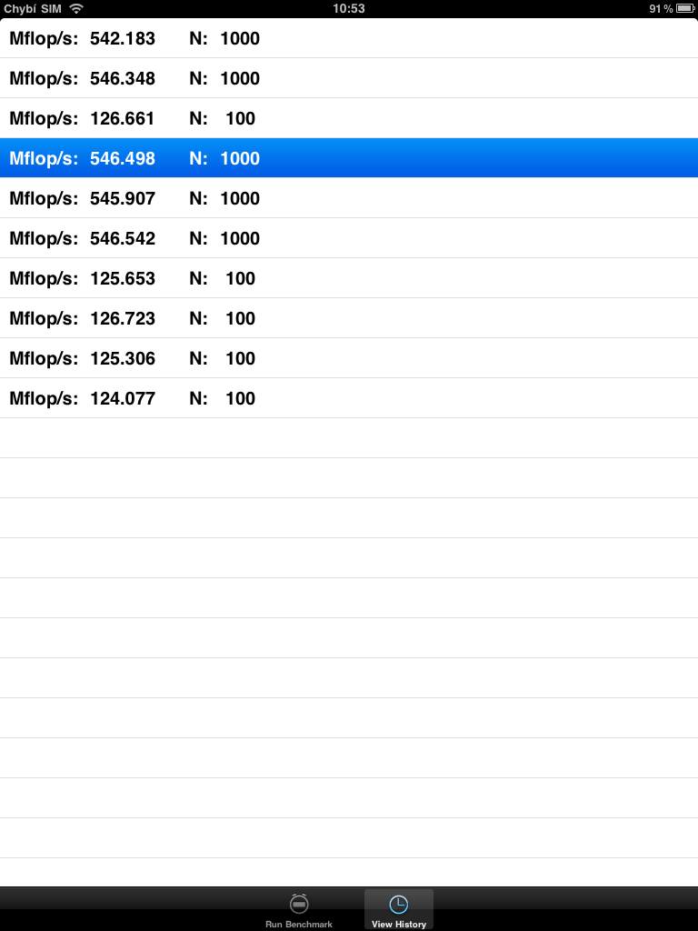 iPad2 - Linpack benchmark (mflop/s)