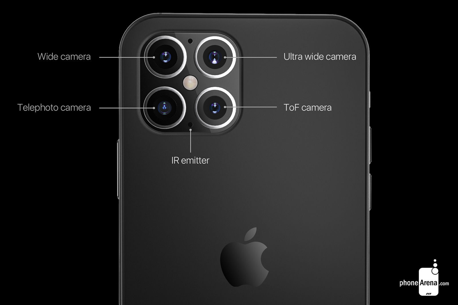 iPhone 12 render PhoneArena