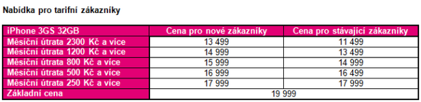 iPhone 3GS v ČR již zítra u T-Mobile: známe ceny