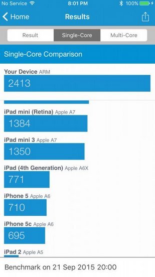 iPhone 6s benchmark