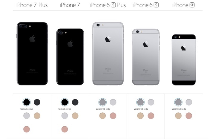 iPhone – srovnání modelů