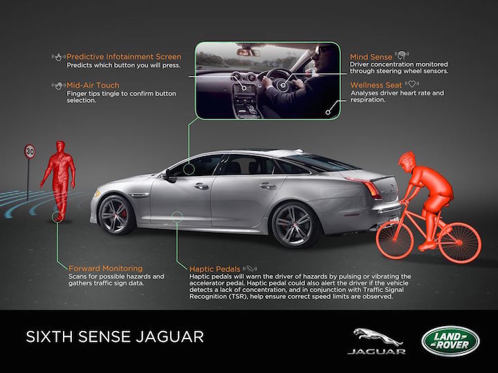 Jaguar monitorující systém řidiče