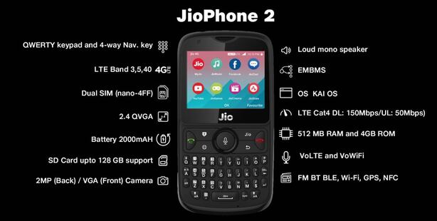 Jio JioPhone 2