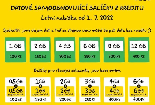 Kaktus léto 2022