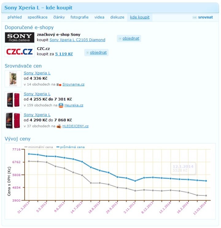 Katalog mobilenet.cz