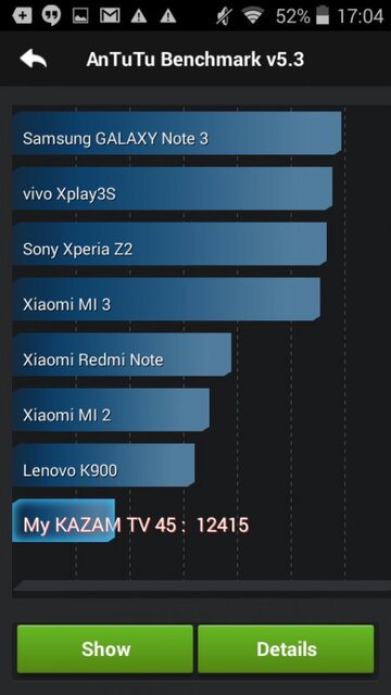 KAZAM TV 4.5
