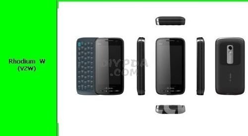 Kompletní přehled telefonů od HTC na rok 2009!