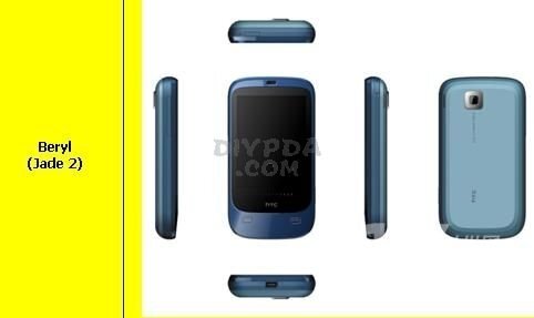 Kompletní přehled telefonů od HTC na rok 2009!