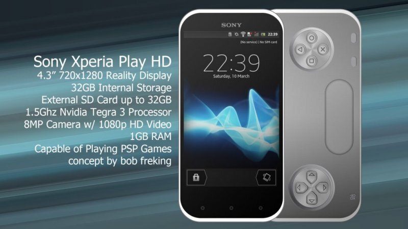 Koncept Sony Xperia Play HD