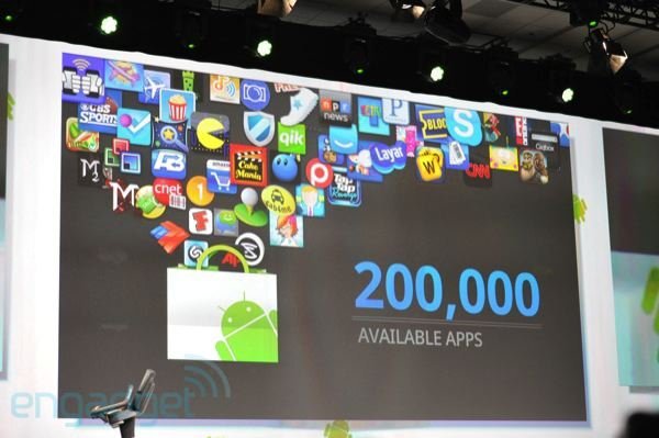 konference Google I/O