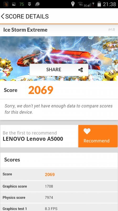 Lenovo A5000