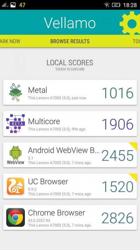 Lenovo A7000