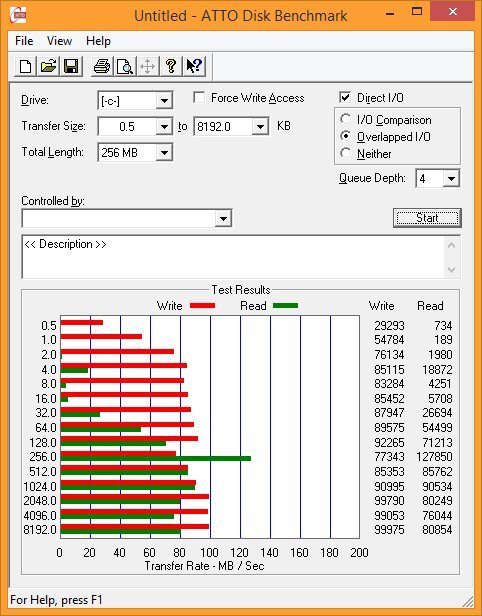 Lenovo IdeaPad Y510p