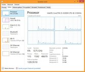 Lenovo IdeaPad Y510p