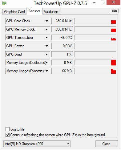 Lenovo IdeaPad Yoga 11S