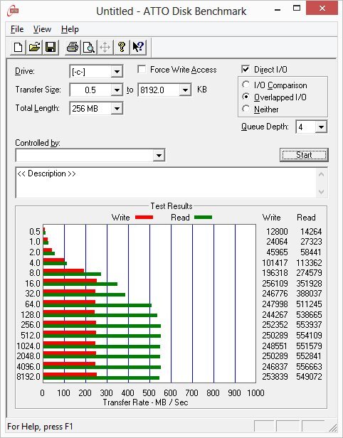 Lenovo IdeaPad Yoga 11S