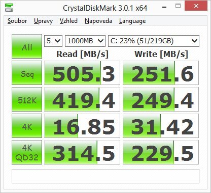 Lenovo IdeaPad Yoga 11S