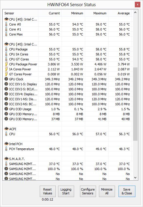 Lenovo IdeaPad Yoga 11S