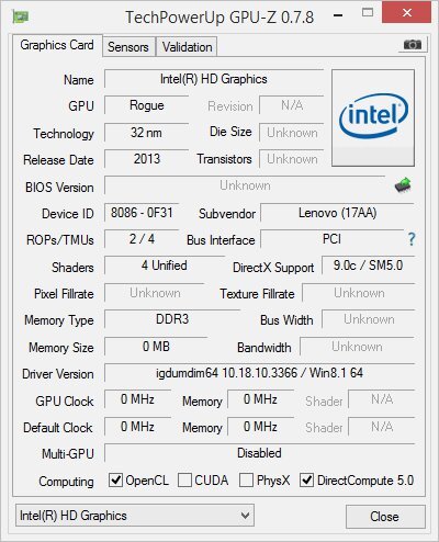 Lenovo IdeaPad Yoga 2 11
