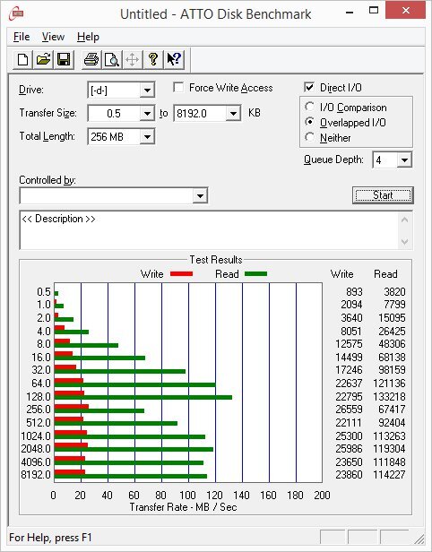 Lenovo IdeaPad Yoga 2 11