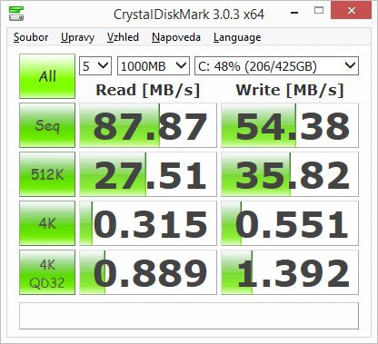 Lenovo IdeaPad Yoga 2 11
