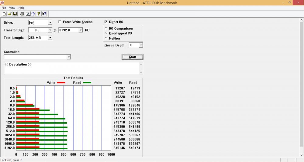 Lenovo IdeaPad Yoga 3 Pro