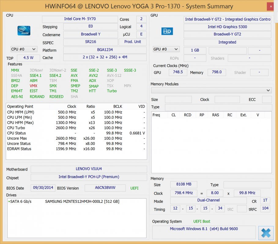 Lenovo IdeaPad Yoga 3 Pro