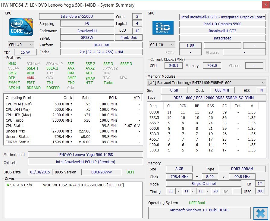 Lenovo IdeaPad Yoga 500 14\"