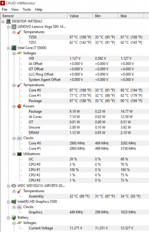 Lenovo IdeaPad Yoga 500 14\"