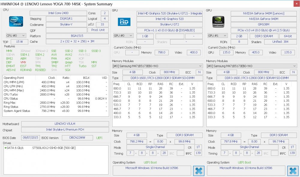 Lenovo IdeaPad Yoga 700-14ISK