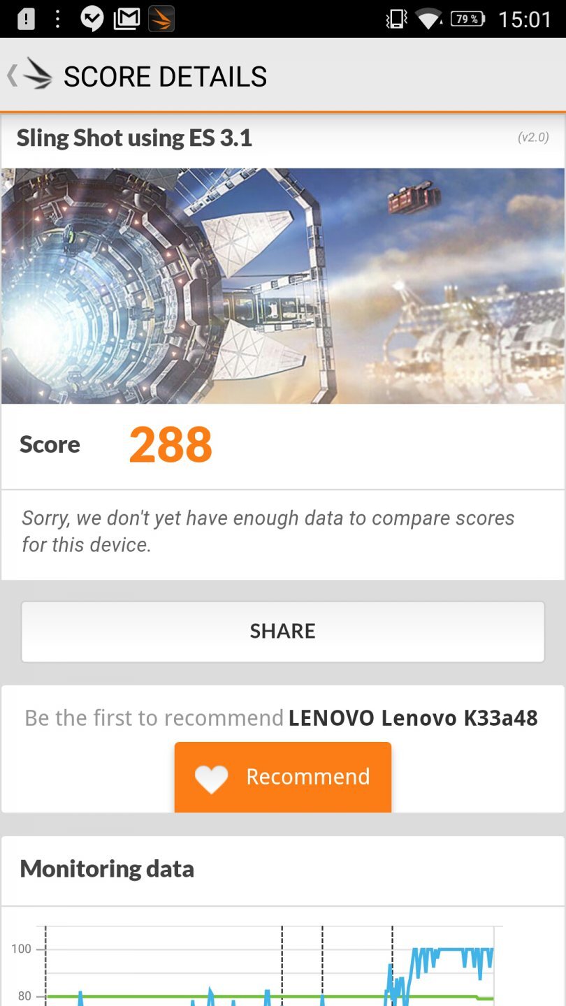 Lenovo K6