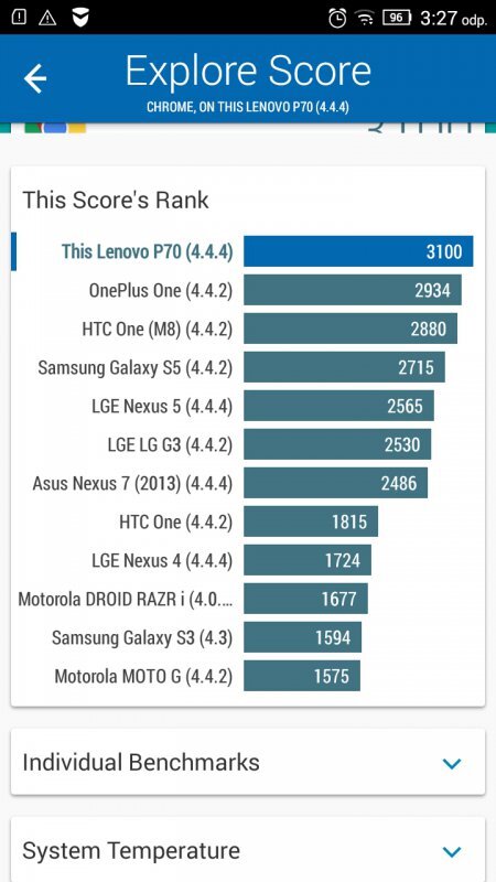 Lenovo P70