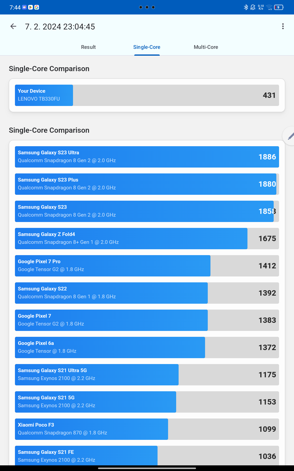 Lenovo Tab M11 (2024)