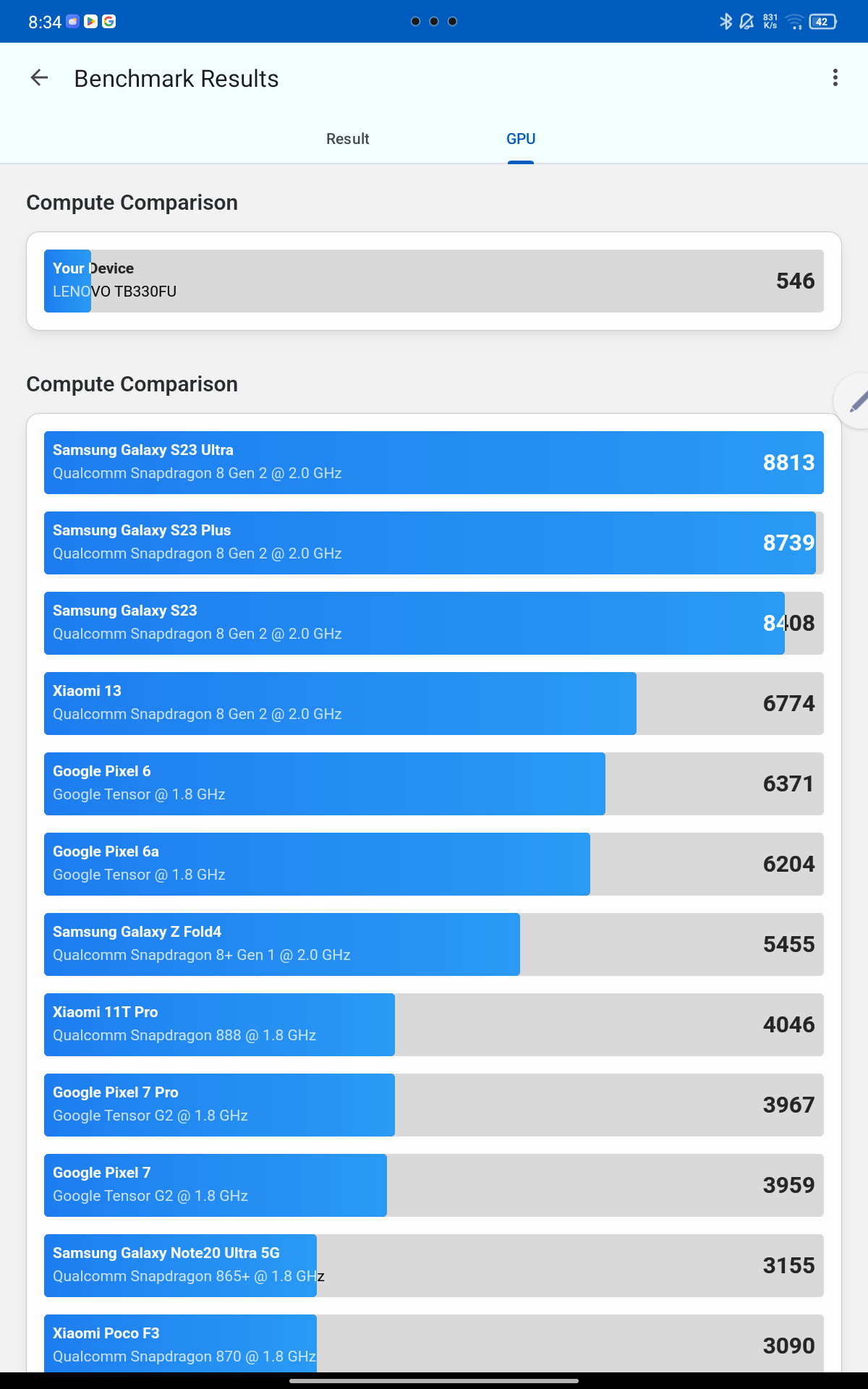 Lenovo Tab M11 (2024)