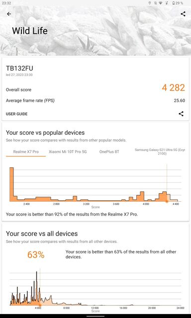 Lenovo Tab P11 Pro 2nd