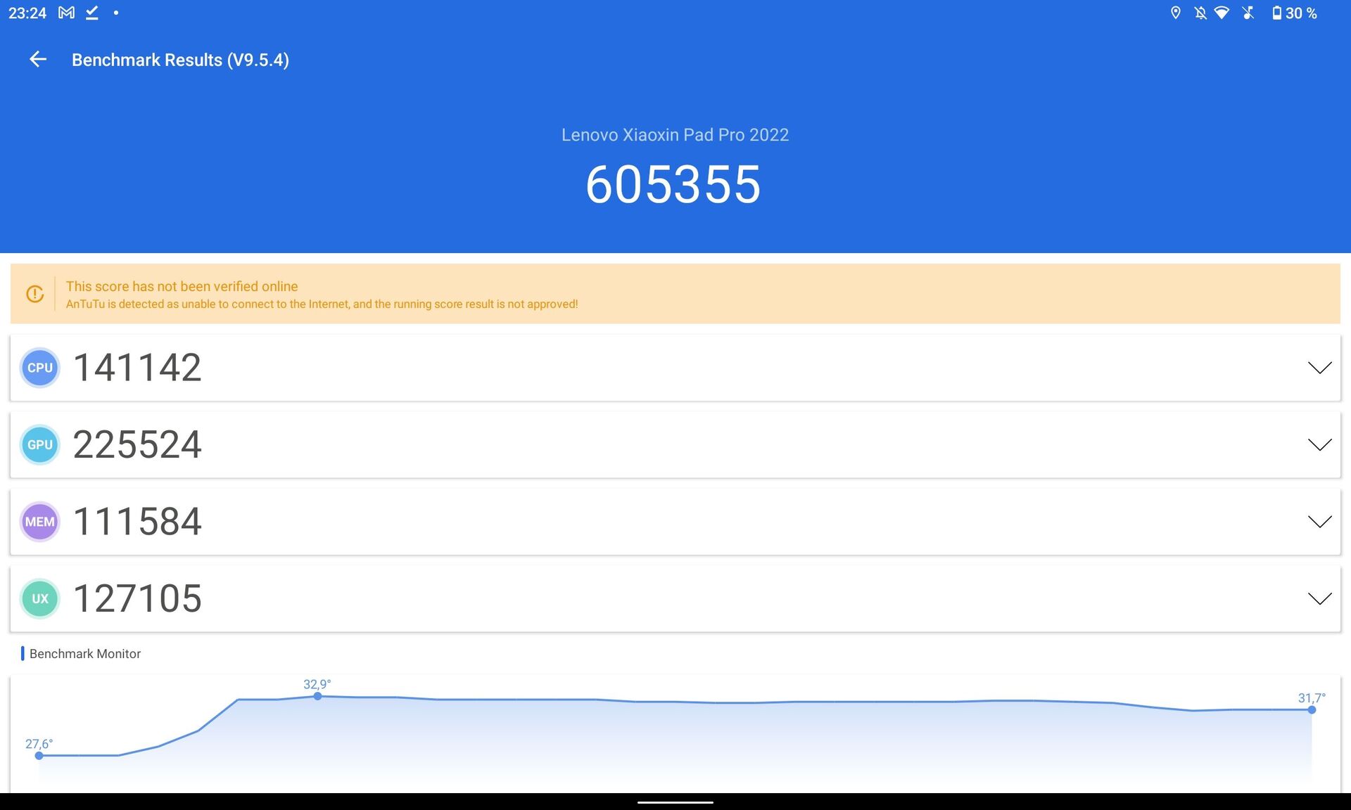 Lenovo Tab P11 Pro 2nd