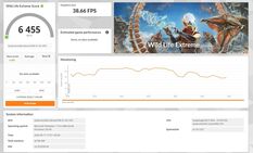 Lenovo Thinkpad T14s