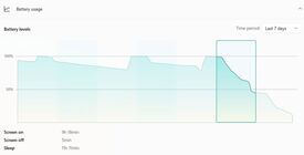 Lenovo Thinkpad T14s