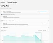 Lenovo Thinkpad T14s