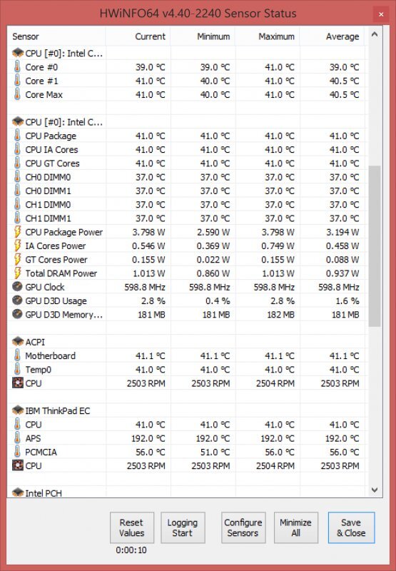 Lenovo ThinkPad X1 Carbon Touch