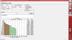 Lenovo ThinkPad X1 Carbon Touch