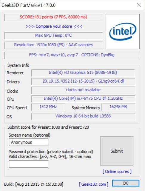 Lenovo ThinkPad X1 Tablet