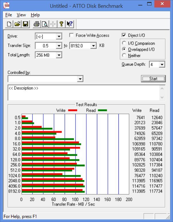 Lenovo ThinkPad Yoga