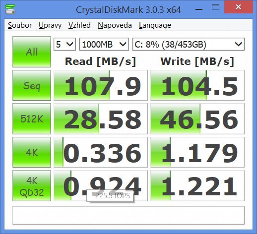 Lenovo ThinkPad Yoga