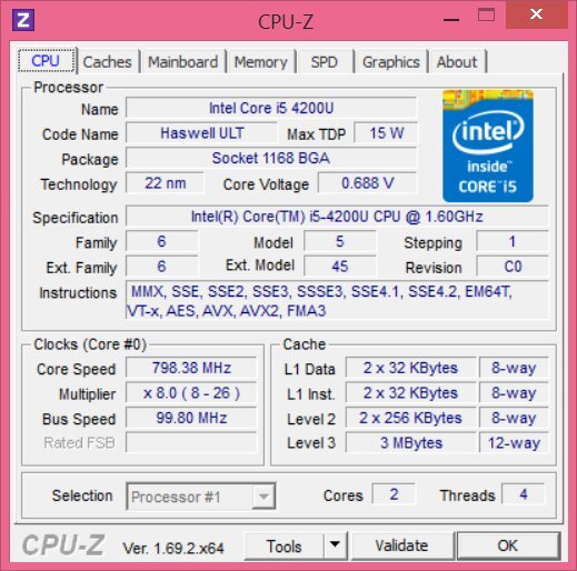 Lenovo ThinkPad Yoga